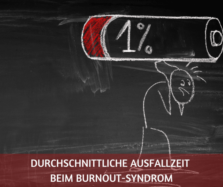 Durchschnittliche Ausfallzeit Burnout: wie lange dauert es?